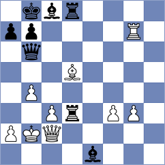 Saidov - Lazavik (chess.com INT, 2025)