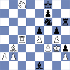 Sai - Nayem (chess.com INT, 2025)