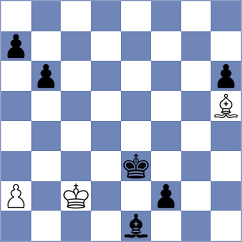 Kubatko - Koutlas (chess.com INT, 2023)