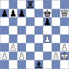 Statinov - Oleschuk (Chess.com INT, 2018)
