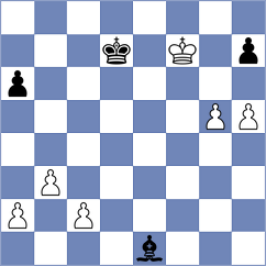 Kraiouchkine - Bach Ngoc Thuy Duong (chess.com INT, 2023)