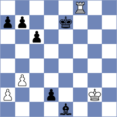 Atakhan - Aarav (chess.com INT, 2023)