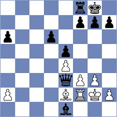 Berglund - Berend (chess.com INT, 2021)