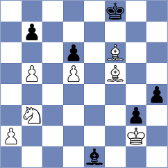 Sherali Pattnaik - Derlich (chess.com INT, 2024)