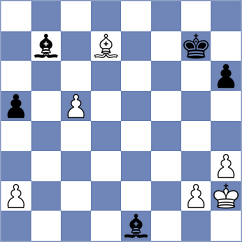 Atoyan - Radocaj (chess.com INT, 2024)