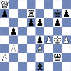 Pop - Raduinea (Chess.com INT, 2020)
