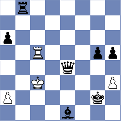 Fedunov - Morris-Suzuki (chess.com INT, 2025)