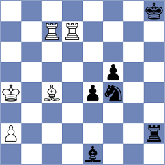 Sherman - Tobares (chess.com INT, 2023)