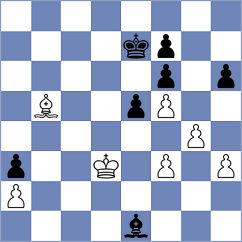 Hiwale - Wadsworth (chess.com INT, 2025)