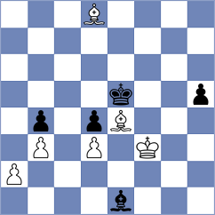 Iturrizaga Bonelli - Salem (chess.com INT, 2023)