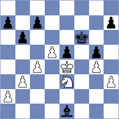 Scherer - Schmid (Tamm, 2000)