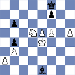 Makarian - Rakhmanov (chess.com INT, 2024)