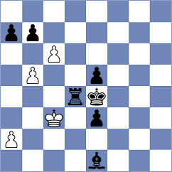 Vdovin - Sahakyan (chess.com INT, 2023)
