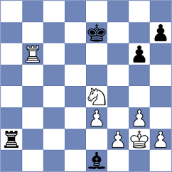 Gogolev - Vila Dupla (chess.com INT, 2025)