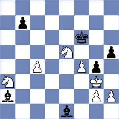 Womacka - Perske (chess.com INT, 2023)