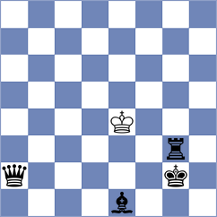 Christensen - Schnatz (Playchess.com INT, 2004)