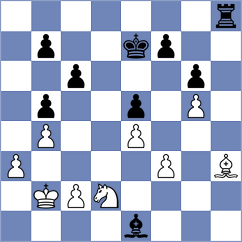 Roman - Antonios (chess.com INT, 2023)