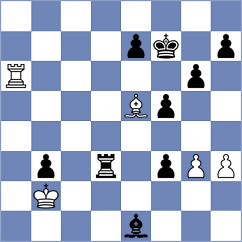 Janik - Nihal (chess.com INT, 2025)
