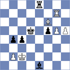 Melikhov - Mendoza (chess.com INT, 2025)