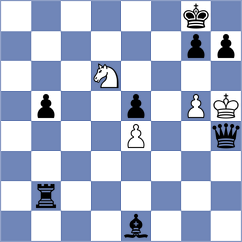 Forbes - Challoner (Lichess.org INT, 2020)
