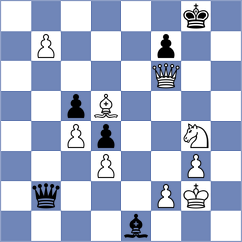 Kepeschuk - Kanyamarala (chess.com INT, 2021)