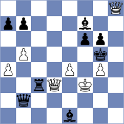 Zherebukh - Mhango (Chess.com INT, 2019)