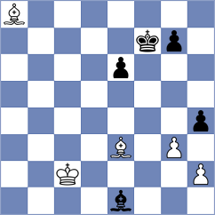 Kozakov - Harshavardhan (chess.com INT, 2022)