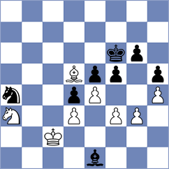 Kholmatov - Duda (chess.com INT, 2025)
