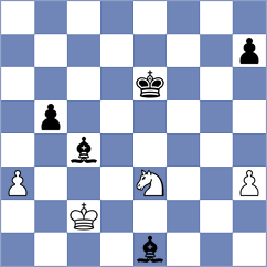 Cuevas Araya - Rubes (chess.com INT, 2025)
