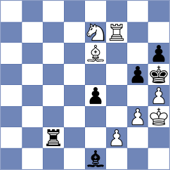 Aakanksha - Shafigullina (Chess.com INT, 2020)