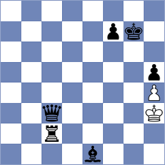 Fathi - Salimi (Chess.com INT, 2021)