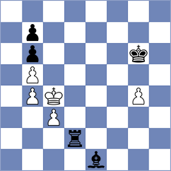 Przybylski - Rustamov (chess.com INT, 2025)