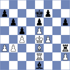 Popchev - Lacan Rus (Belgrade SRB, 2025)