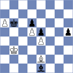 Boci - Fishchuk (Eindhoven NED, 2023)