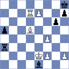 Shapiro - Reinecke (chess.com INT, 2025)