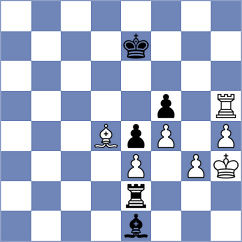 Rian - Lisjak (chess.com INT, 2023)