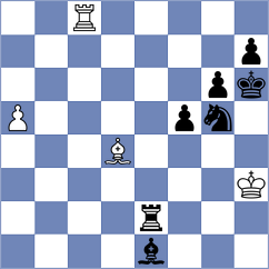 Firat - Serikbay (Chess.com INT, 2021)