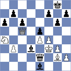 Sickmann - Dzagnidze (chess.com INT, 2025)