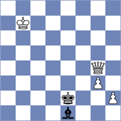 Marchesich - Tharushi (chess.com INT, 2025)