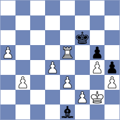 Goriatchkin - Winkels (chess.com INT, 2024)