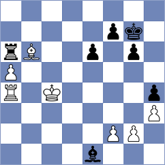 Zhou - Cherepov (chess.com INT, 2025)