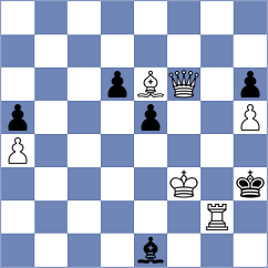 Cuellar Montes - Kulik (chess.com INT, 2025)