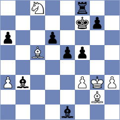 Coe - Shevchuk (chess.com INT, 2024)