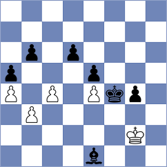 Kang - Lopez (chess.com INT, 2022)