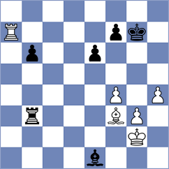 Lagarde - Giri (chess.com INT, 2025)