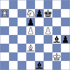 Kovalyov - Vovk (chess.com INT, 2023)