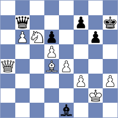 Le Quang Long - Claverie (chess.com INT, 2024)