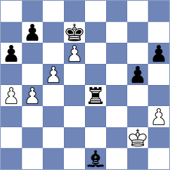 Kolinski - Pasternak Winiarski (Poland, 2007)