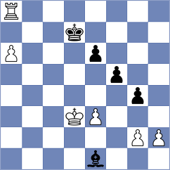 Dumanuly - Harish (chess.com INT, 2025)