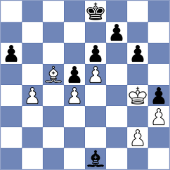 Thiel - Matyukov (chess.com INT, 2023)